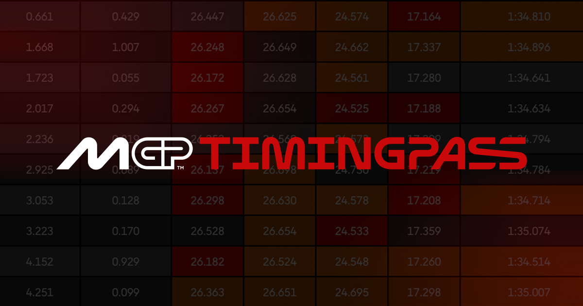 MotoGP™ Live Timing